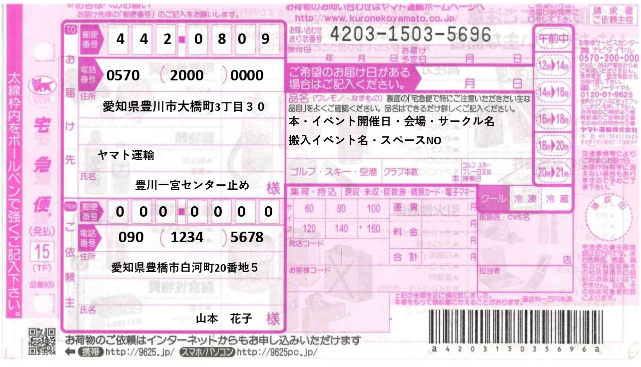 経由搬入利用詳細 同人誌 配送 保管ならコミックきゃりぃ